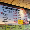 논현역 6번출구 뒤 이미지