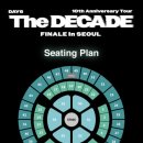 2026 데이식스 10주년 콘서트 (The DECADE | FINALE in SEOUL | KSPO DOME | 1층 10,11구역 | STAY 509)