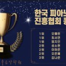 이화뮤직스쿨음악학원 이미지