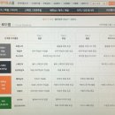 멜하바 터키어 초급 이미지