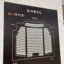 매디슨 카운티의 다리 뮤지컬 솔직 후기❣️(최재림/광림아트센터BBCH홀)