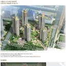 인천국제공항고속국도 옆 이미지