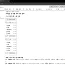 라라마켓 이미지
