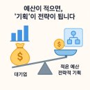 중소 브랜드가 싸우는 법, UGC로 만드는 콘텐츠 자산
