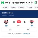 가나안만두