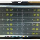 김포경희한의원 이미지