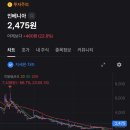 협진중기