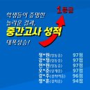 미시간캠퍼스어학원 | 어학원 학생 스스로 영어 구조를 파헤치는 특별한 공부법, 직접 다녀온 미시간캠퍼스어학원 솔직 체험기