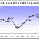 도곡2-106 이미지
