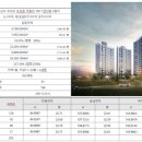 센텀시티202 이미지