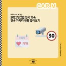 창녕군장마면동정보건진료소 | 2월 전국 과속 단속 카메라 신규 및이전설치 현황 알아보기
