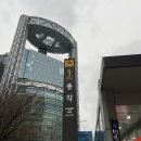 [서울|광화문역] 직장인 다이어트 맛집 ‘점점점 샐러드’ 방문 후기