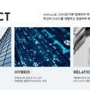 주식회사 알티글로벌