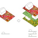 독립주택 이미지