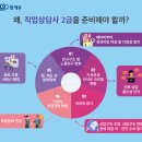 한국직업소개소 이미지