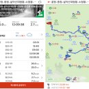 20-06-20 설악산 산행(한계령-끝청-대청봉-공룡능선-백담사 코스)-공룡능선 신선봉에서 외설악 운해 감상