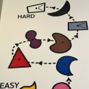 짐 크래커 | 서울 클라이밍짐 후기 모음｜종로 클라이밍파크·서울숲·피커스·알레·크래커 각 지점 정리