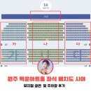 백운아트홀 | 원주백운아트홀 좌석 공연 후기 주차장 정보