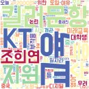 학교법인영광학원 대구대재활의원 | 교육뉴스 230707 : 조희연 영어교육·학력진단 강화