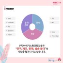 화진화장품