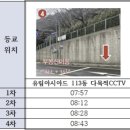 유림할인마트 이미지