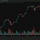 역전시장 고객센터 이미지