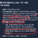 4822 | ​[AI 주식투자 14일차] 하나마이크론 떡상! 🚀 AI 말 안 듣고 '익절'해서 수익 챙긴 썰