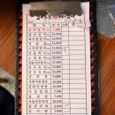 경기도 수원시 팔달구 장다리로 276 (인계동) 이미지