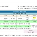주식회사 인바스켓