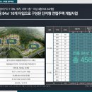 스위첸피아노 이미지