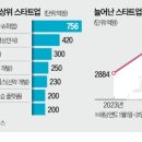 버킷플레이스 이미지