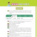 초등 사고력 글쓰기 이미지