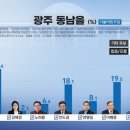 동남기획 이미지