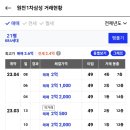 원천공인중개사사무소 이미지