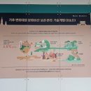 경주화백컨벤션센터 이미지