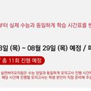 잇올스파르타독학재수학원