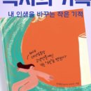 스밈트임 이미지