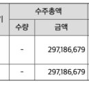 자이씨앤에이(주) 이미지