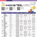이도약국 티스토리
