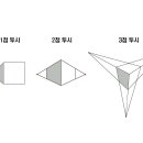 미술로생각하기동탄2학원