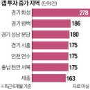 분당-186 이미지