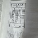 한글. 한자 혼용과 폐지 논 쟁, 「알파베트」文明의 終焉. 吳之湖 이미지