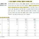 에이치더블유스튜디오 이미지