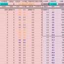 테스트 이미지