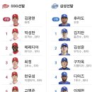 251014 준PO 4차전 SSG vs 삼성 전구단 불판 이미지