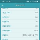 엘지엘리베이터 네이버블로그