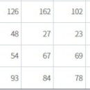 도봉-도봉-서울도봉-2329 이미지