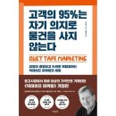 빌리버튼 이미지