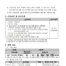 나주시농업농촌융복합산업진흥재단