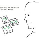아이팅